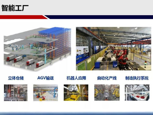 智能工廠實施建設方案與宜興本地化網絡平臺構建策略